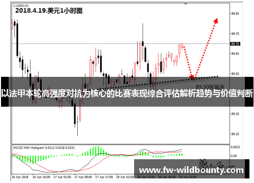 以法甲本轮高强度对抗为核心的比赛表现综合评估解析趋势与价值判断