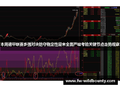 本周德甲联赛多强对决防守稳定性迎来全面严峻考验关键节点走势观察 本周德甲联赛多强对决防守稳定性迎来全面严峻考验关键节点走势观察