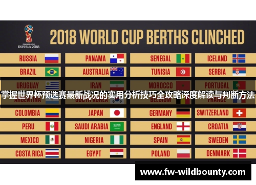 掌握世界杯预选赛最新战况的实用分析技巧全攻略深度解读与判断方法