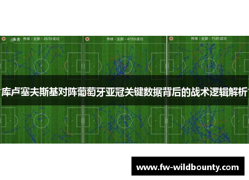 库卢塞夫斯基对阵葡萄牙亚冠关键数据背后的战术逻辑解析