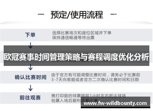 欧冠赛事时间管理策略与赛程调度优化分析