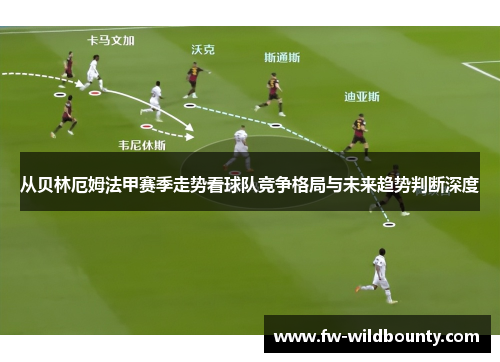 从贝林厄姆法甲赛季走势看球队竞争格局与未来趋势判断深度