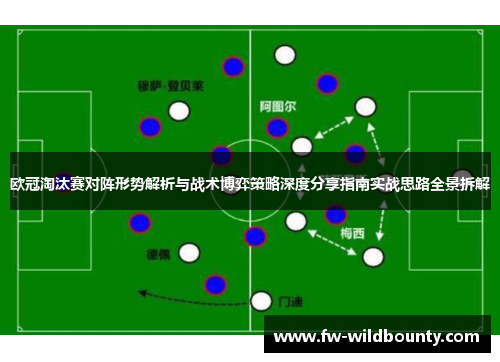 欧冠淘汰赛对阵形势解析与战术博弈策略深度分享指南实战思路全景拆解 欧冠淘汰赛对阵形势解析与战术博弈策略深度分享指南实战思路全景拆解